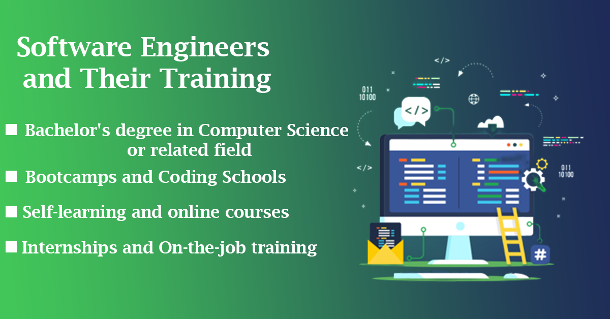 What Do Software Engineers Do and Their Training?